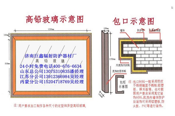 宣城铅玻璃检测报告